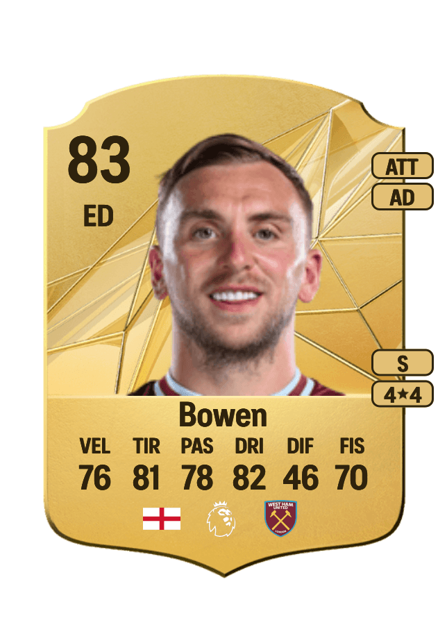 Jarrod Bowen card