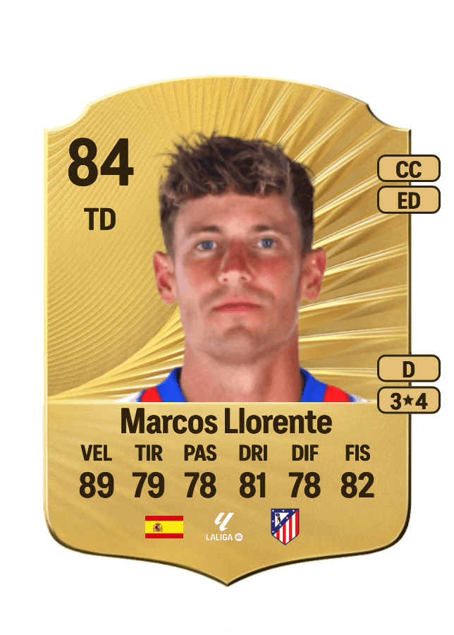 Marcos Llorente card