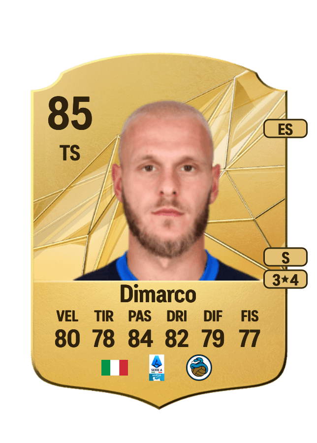 Federico Dimarco card