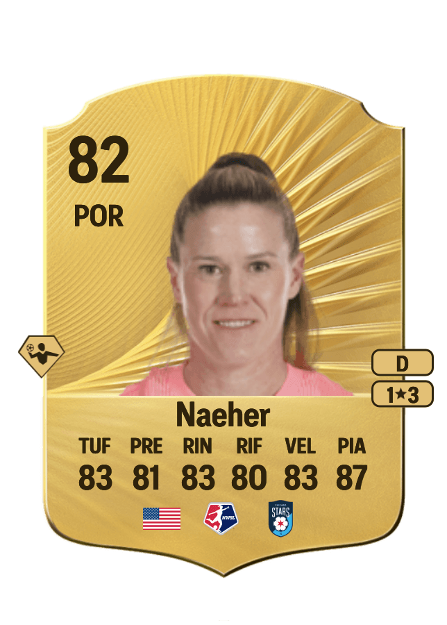 Alyssa Naeher card