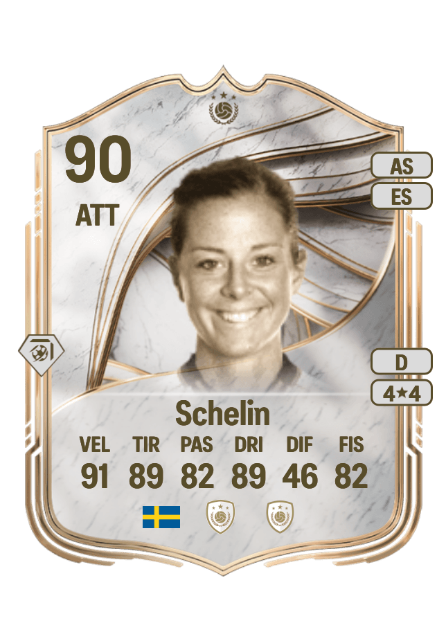 Lotta Schelin card