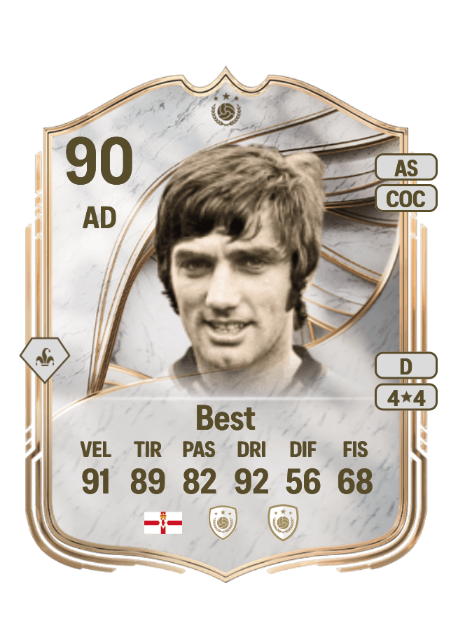 George Best card