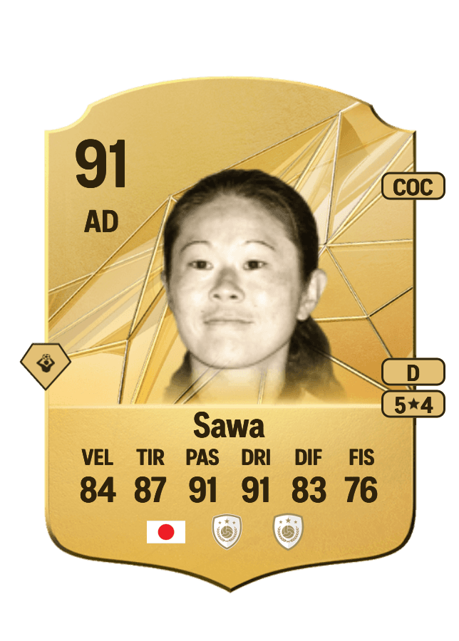 Homare Sawa card
