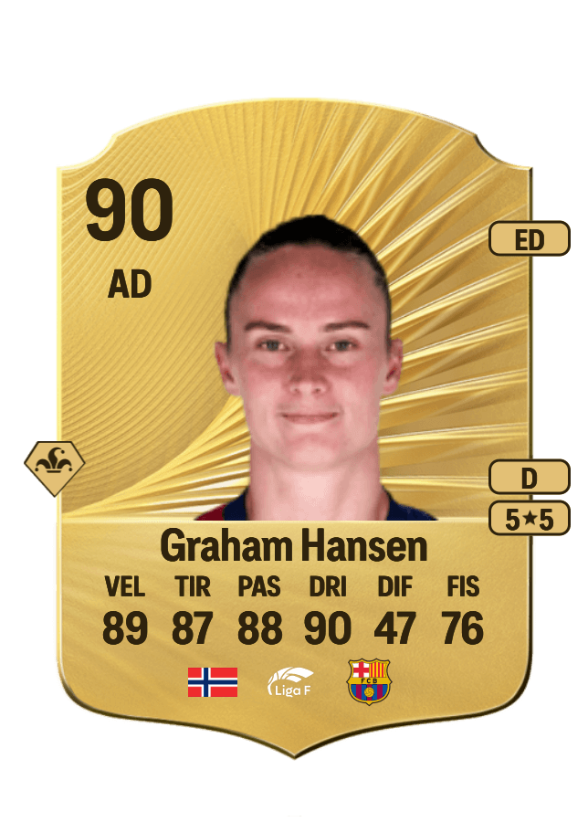 Caroline Graham Hansen card