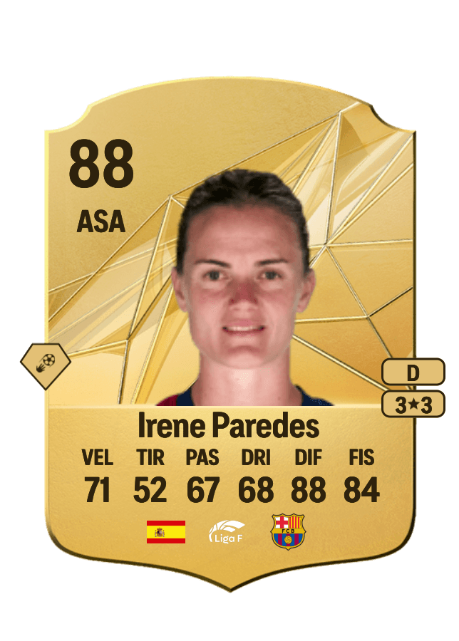 Irene Paredes card