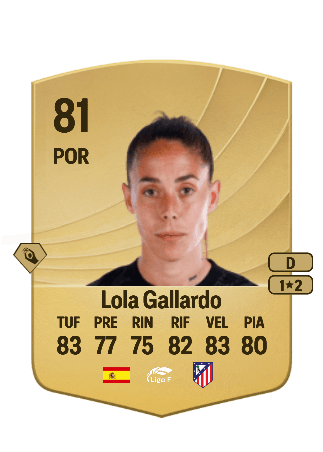 Lola Gallardo card