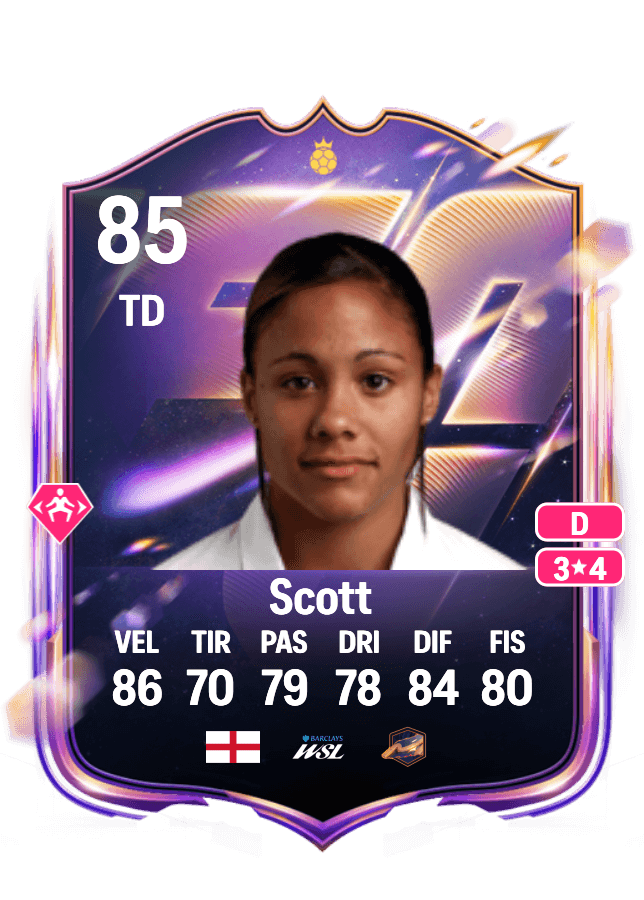 Alex Scott card