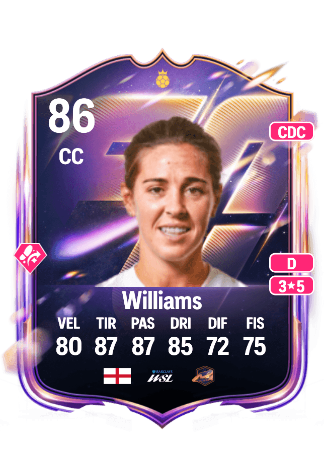 Fara Williams card