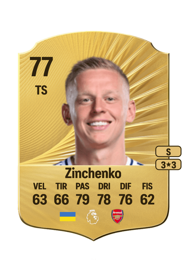 Oleksandr Zinchenko card