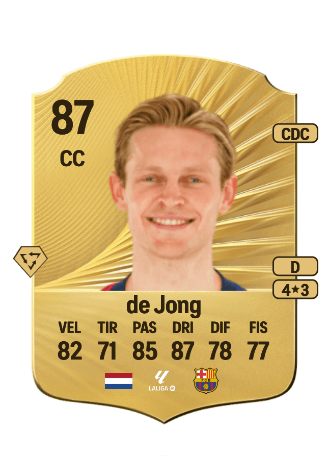 Frenkie de Jong card