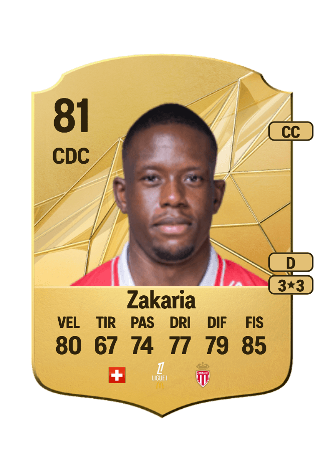 Denis Zakaria card