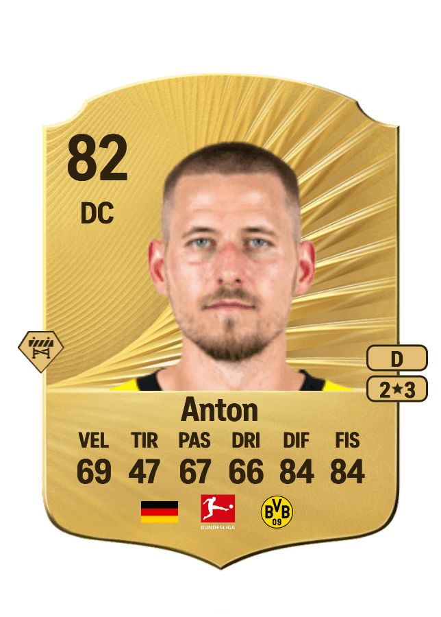 Waldemar Anton card