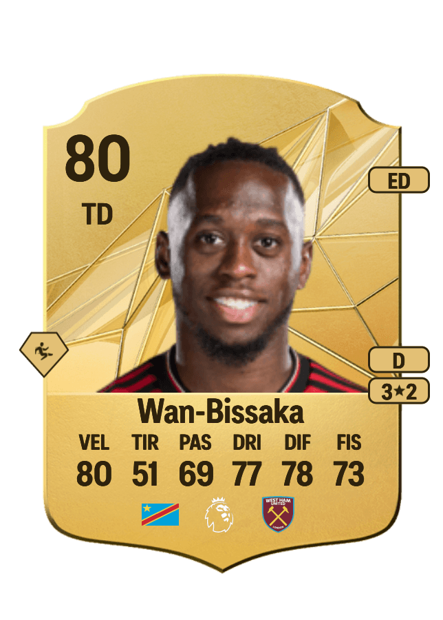 Aaron Wan-Bissaka card