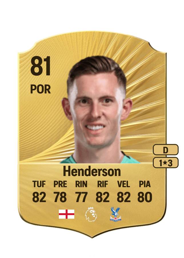 Dean Henderson card