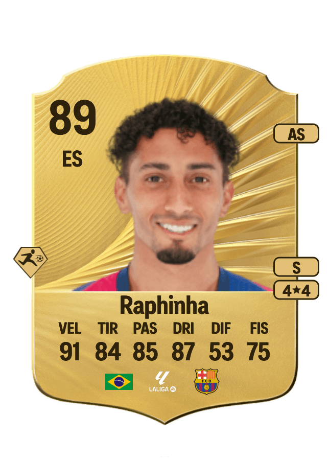 Raphinha card