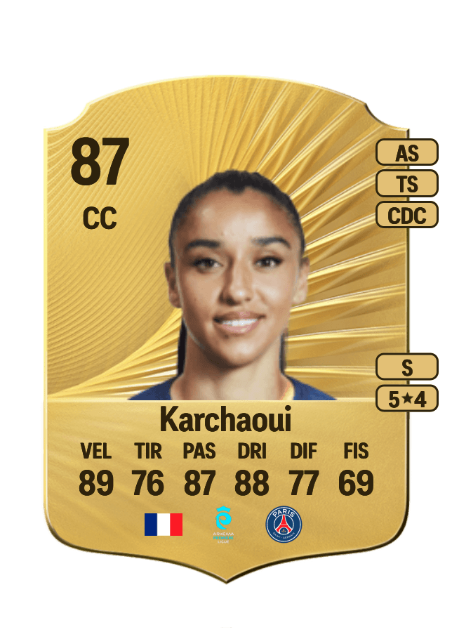 Sakina Karchaoui card