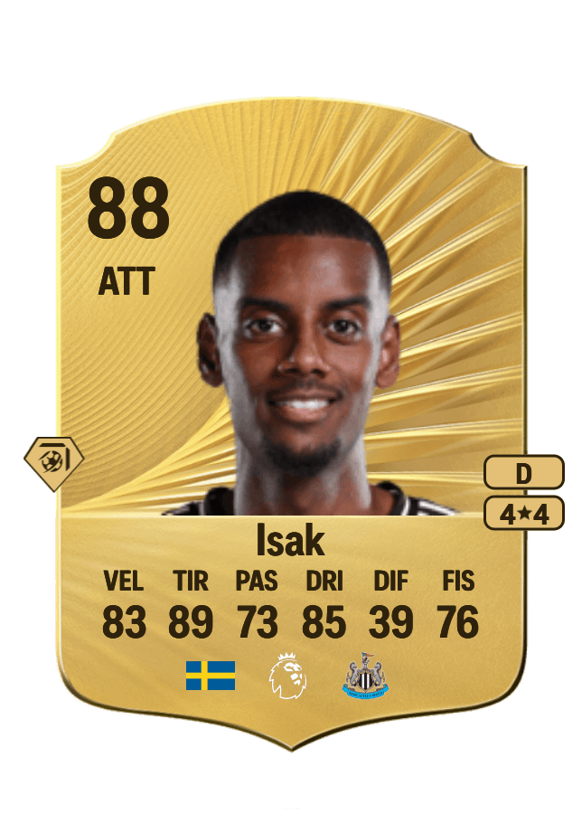 Alexander Isak card