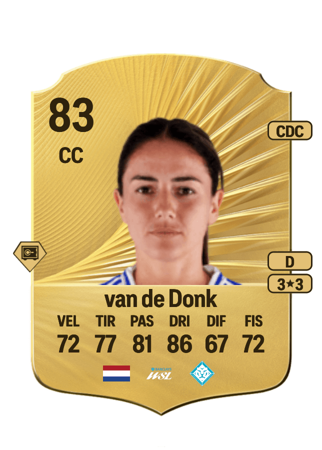 Daniëlle van de Donk card