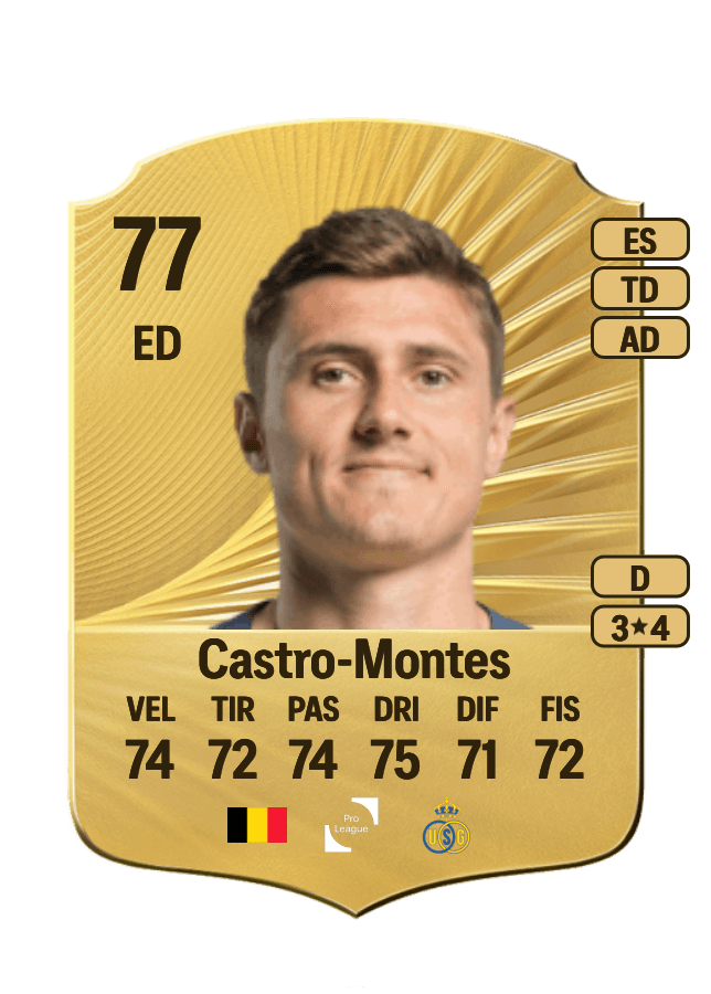 Alessio Castro-Montes card