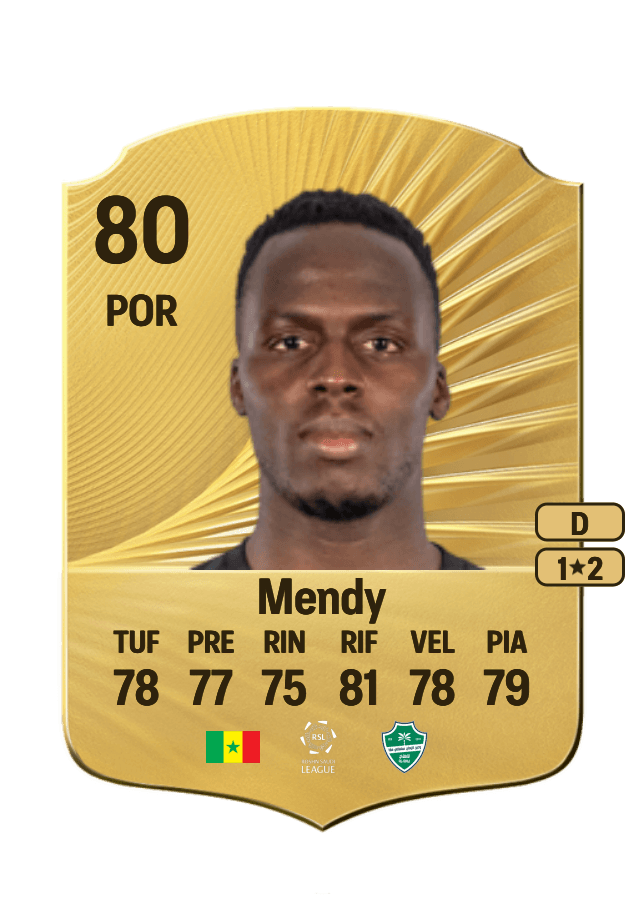 Édouard Mendy card