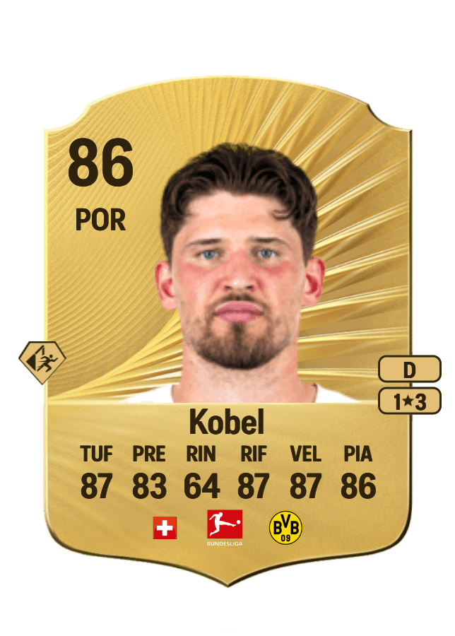 Gregor Kobel card