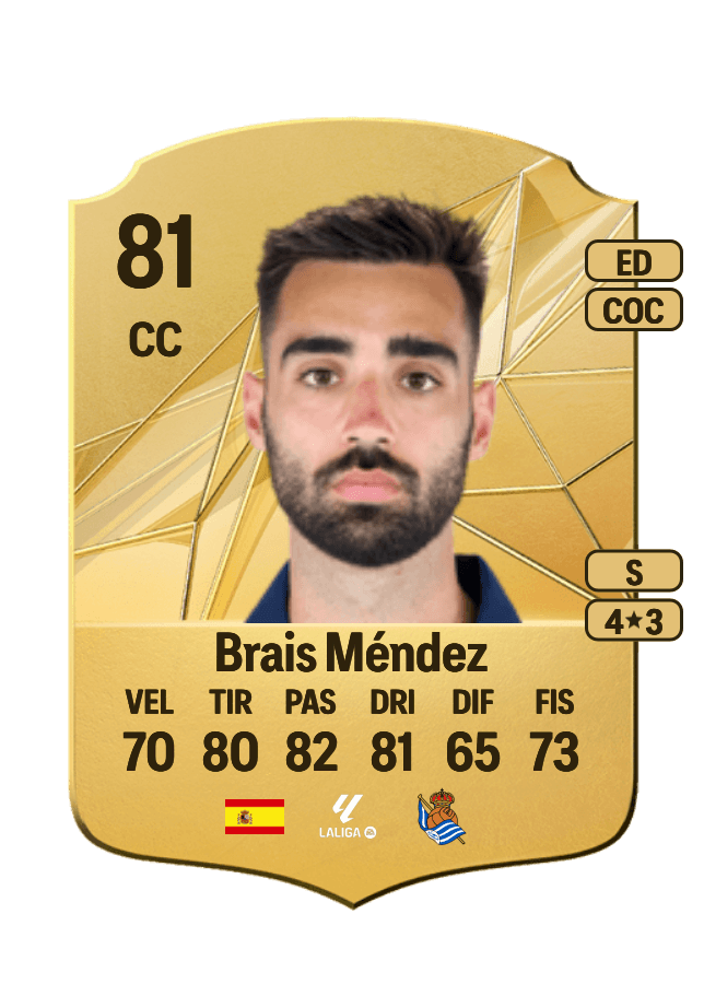 Brais Méndez card