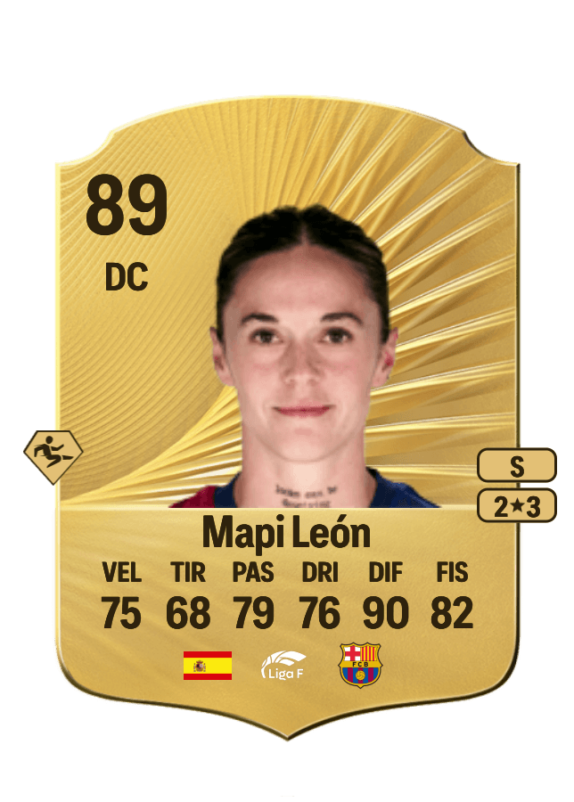 Mapi León card