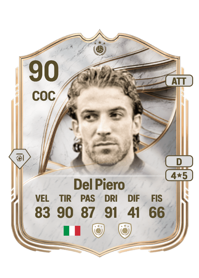 Alessandro Del Piero card