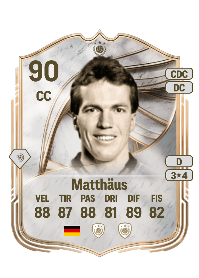 Lothar Matthäus card