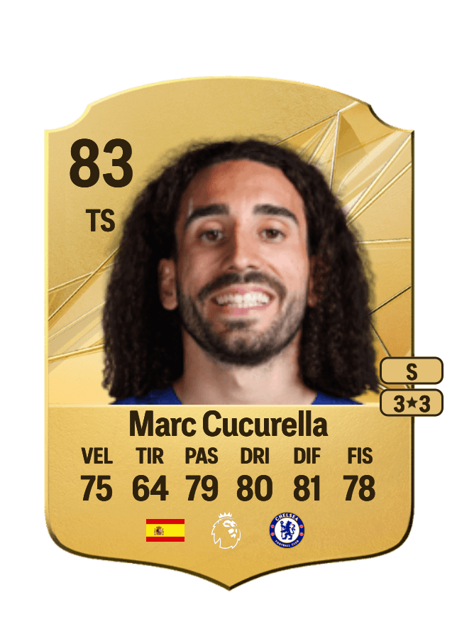 Marc Cucurella card
