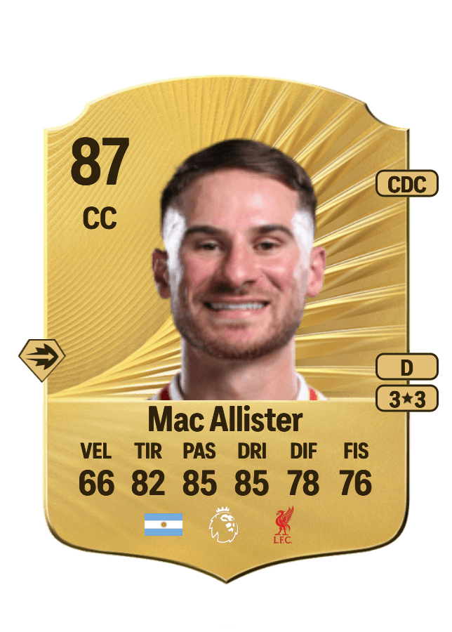 Alexis Mac Allister card