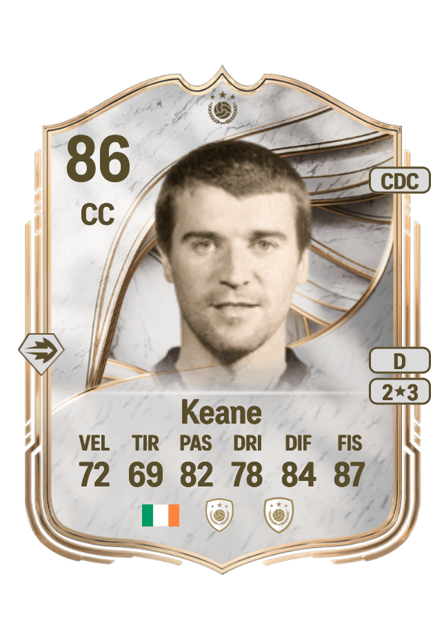Roy Keane card