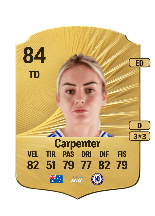 Ellie Carpenter card