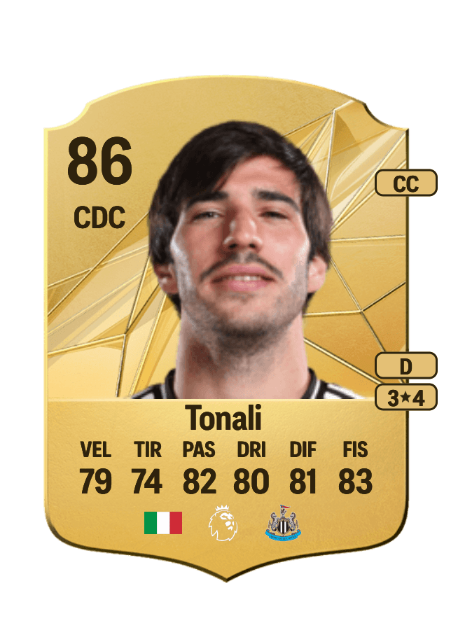 Sandro Tonali card