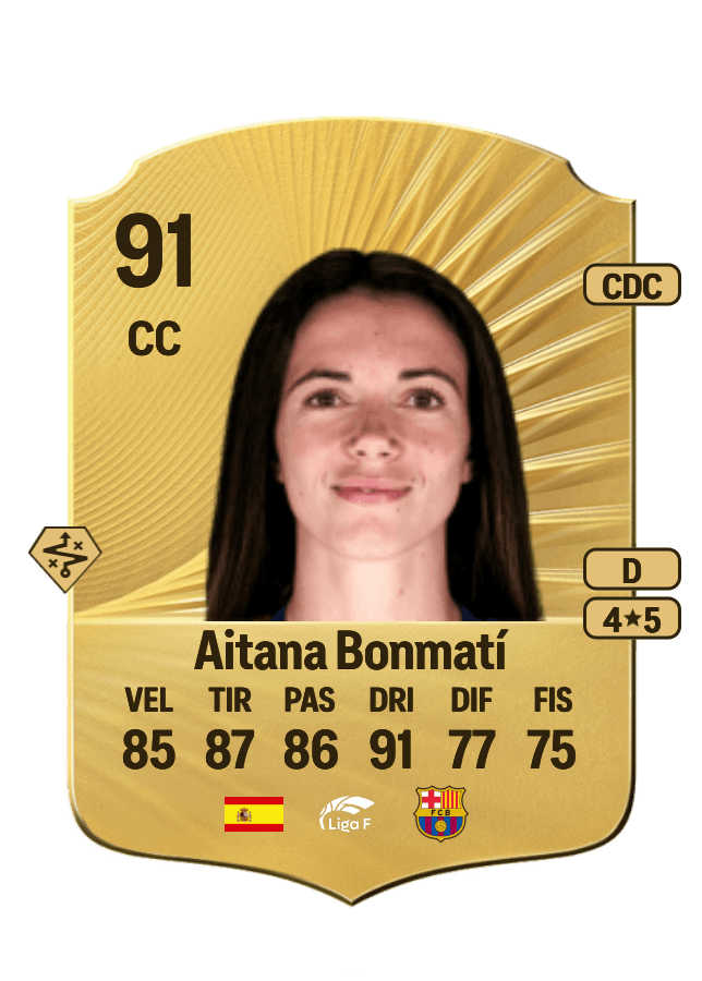 Aitana Bonmatí card