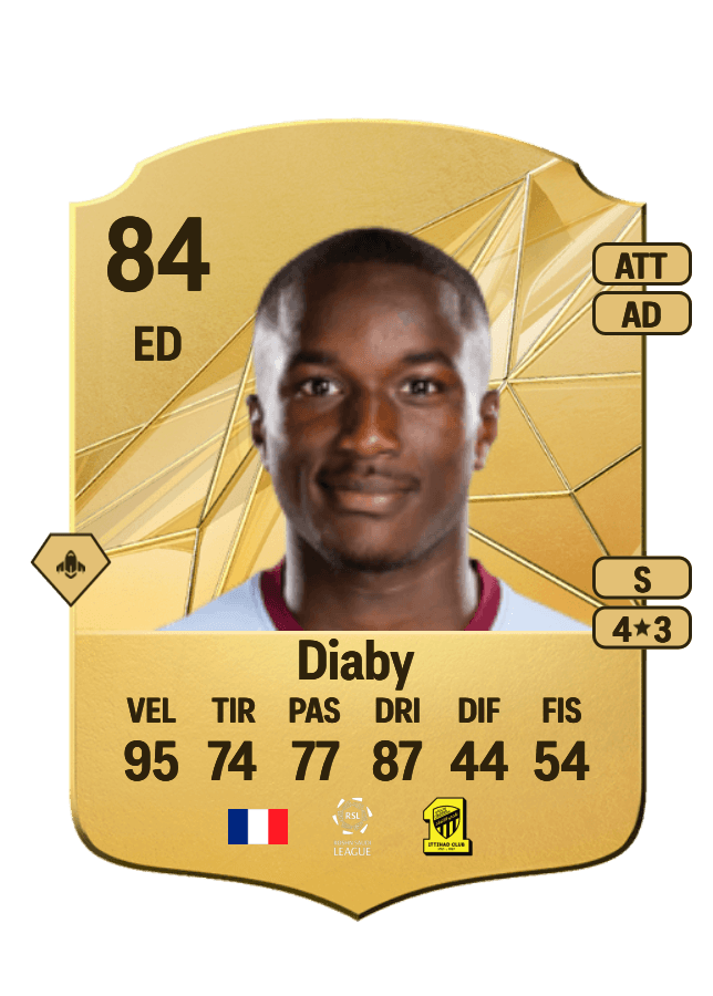 Moussa Diaby card