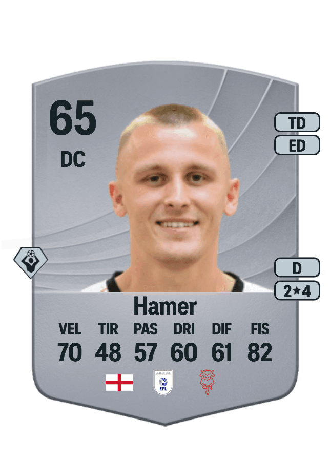 Tom Hamer card