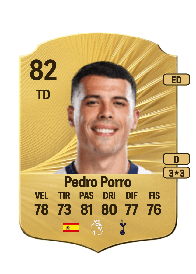 Pedro Porro card