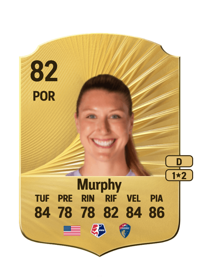 Casey Murphy card