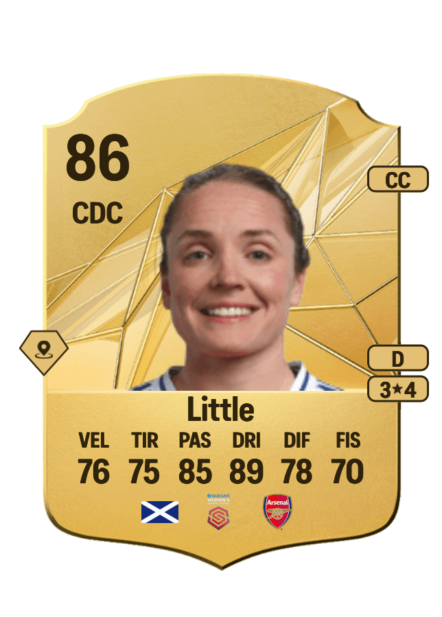 Kim Little card