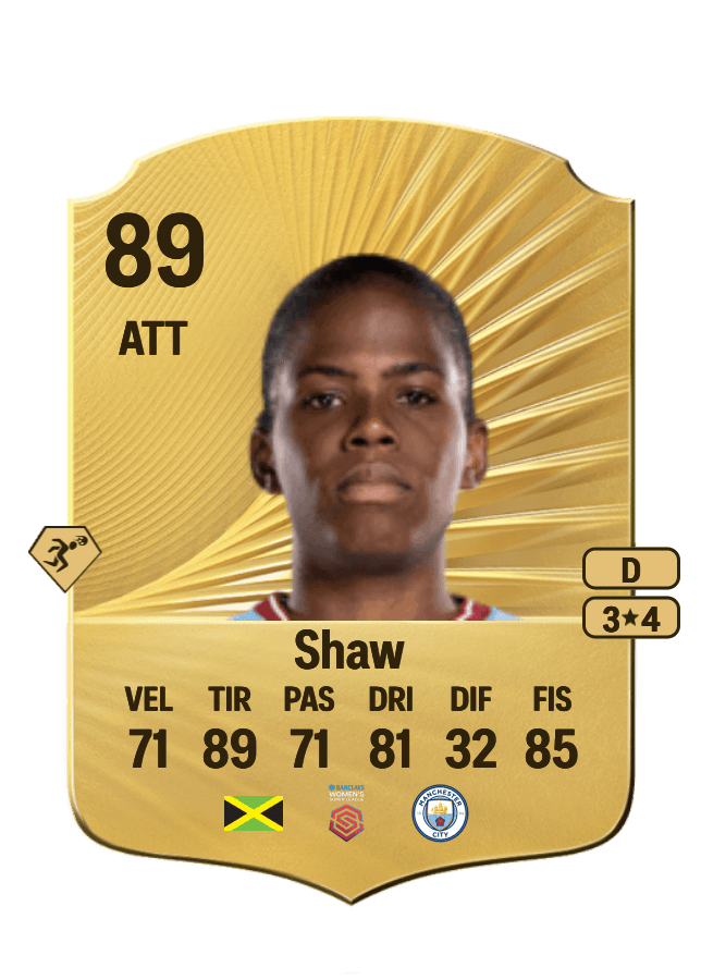 Khadija Shaw card