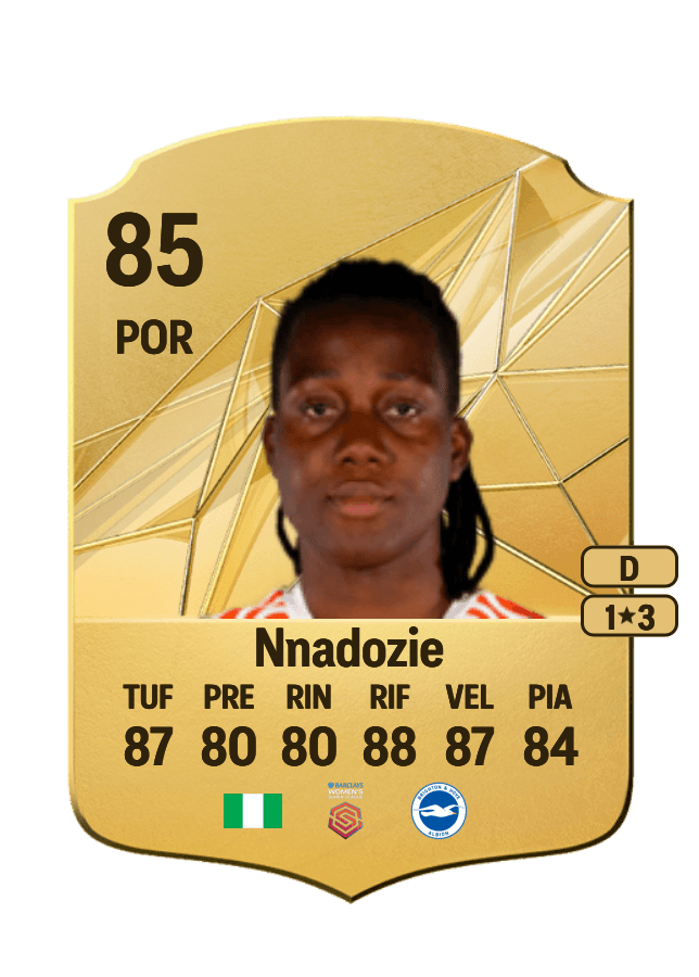 Chiamaka Nnadozie card