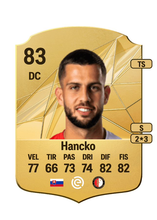 Dávid Hancko card