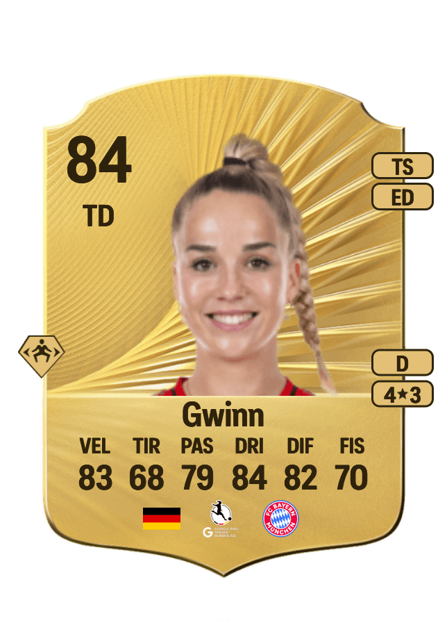Giulia Gwinn card