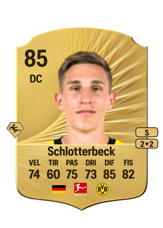 Nico Schlotterbeck card