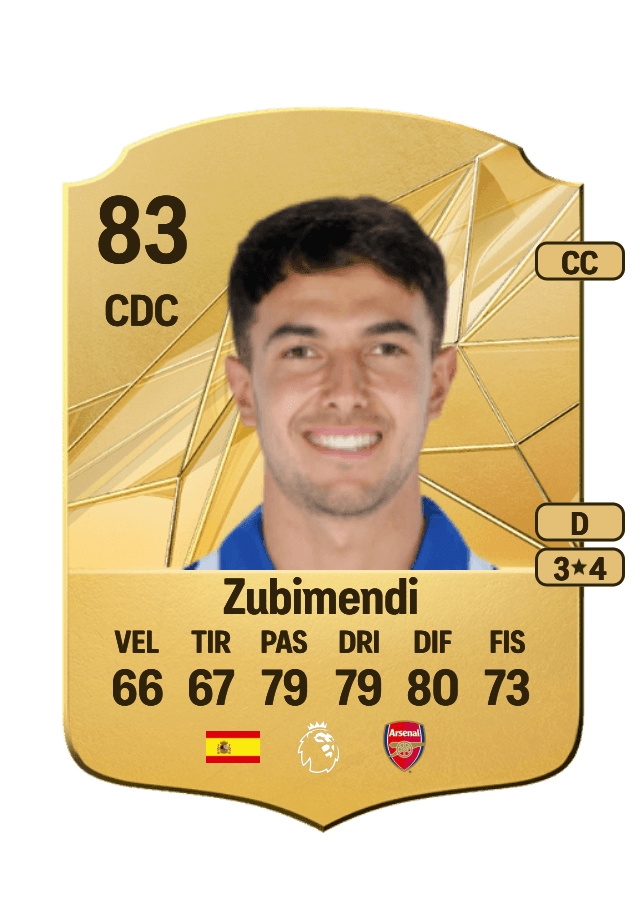 Zubimendi card