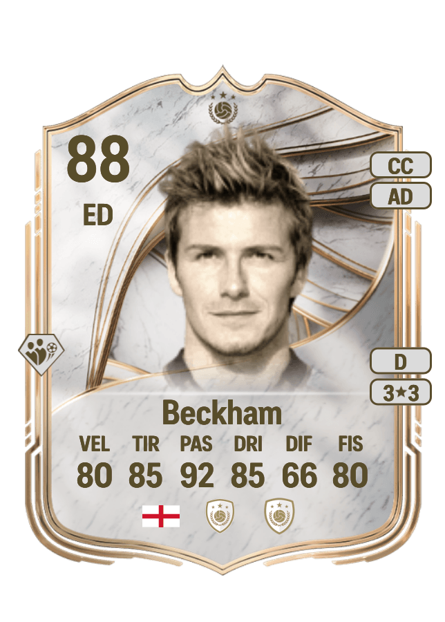 David Beckham card