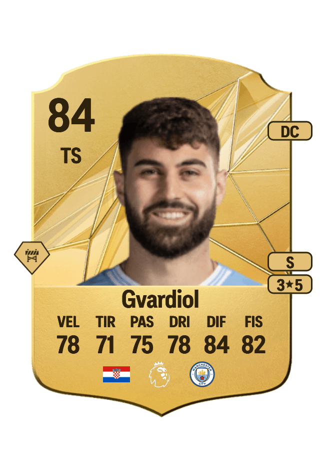 Joško Gvardiol card