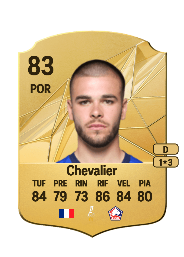 Lucas Chevalier card