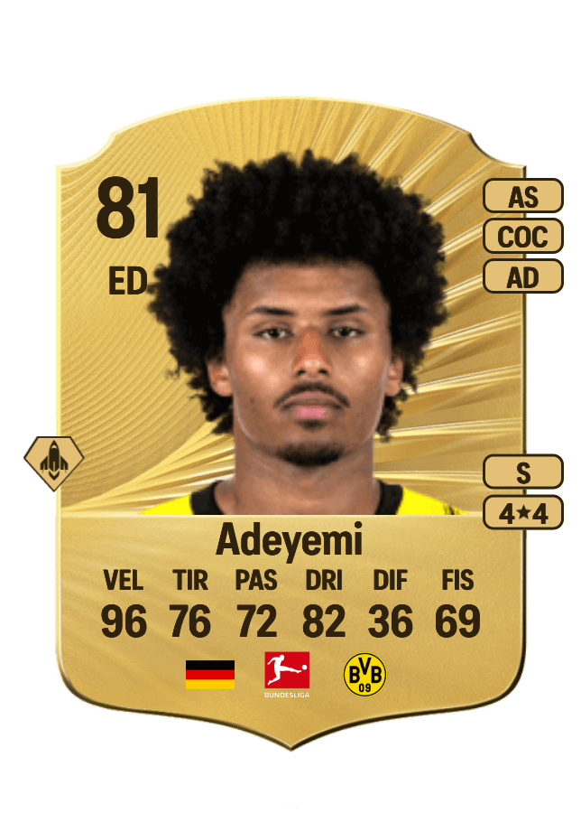 Karim Adeyemi card